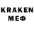 Метадон methadone Mel J